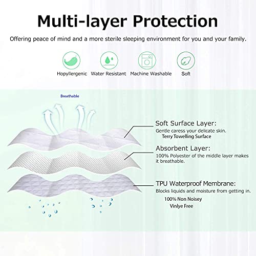 AmigoZone Extra Deep Waterproof Mattress Protector Non Noisy